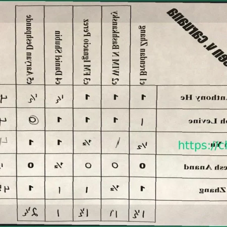 Летние командные матчи в Сиэтле: триумф Карлсена и Спасского