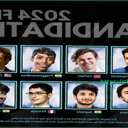 Турнир претендентов 2026: Кто заменит выбывших игроков?